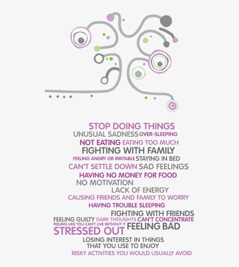 These Are Some Signs Of When Drinking Or Drug Use Could - Drug, transparent png