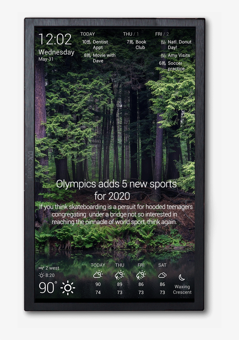 Dakboard With Rss - Photograph, transparent png