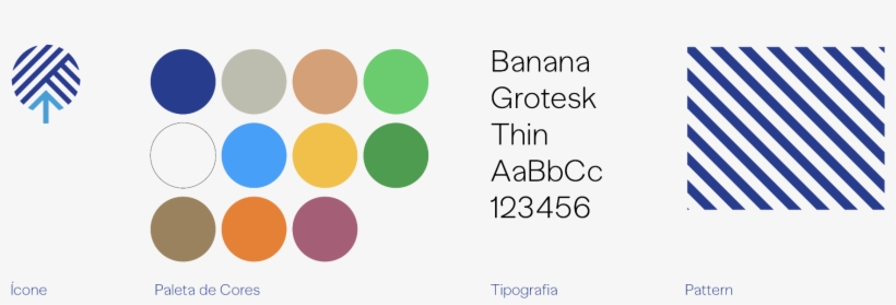 The Visual Identity Elements Was Pre-defined - Circle, transparent png