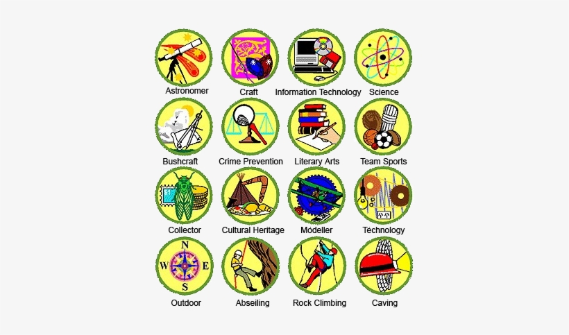 The Links Below Outline The Requirements For Many Of - Scouting, transparent png