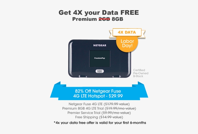 Freempop 8gb Netgear Lte Router Deal - Samsung Tocco Ultra Edition, transparent png
