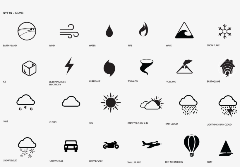 The Weather Channel - So You Think You D Survive, transparent png