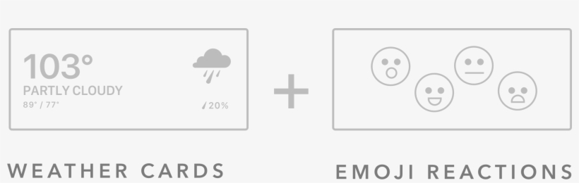 We Don't Want To Replace The Main The Weather Channel - Cross, transparent png