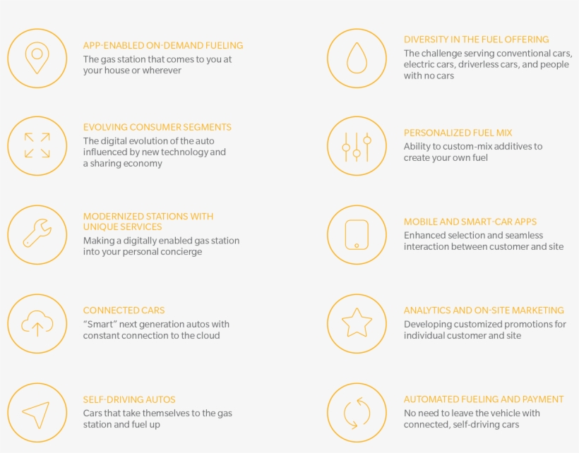 A Lot More Than Just A Place To Refuel Your Car - Circle, transparent png