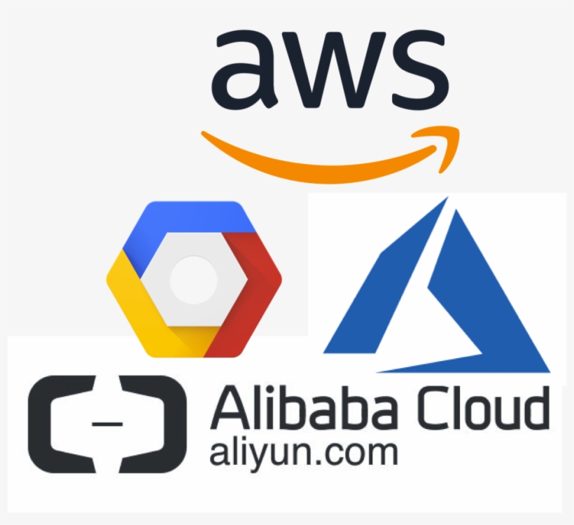 In The Past Three Posts Of This Series I Have Covered - Singapore University Of Social Sciences Logo, transparent png