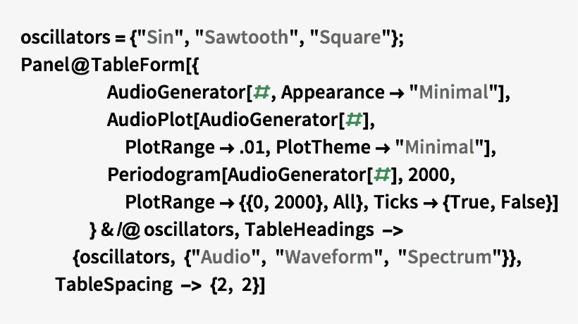 Click For Copyable Input - Number, transparent png