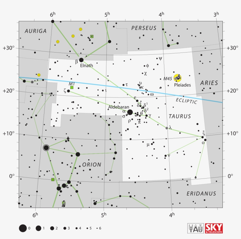 Star Map Of Taurus Constellation, transparent png