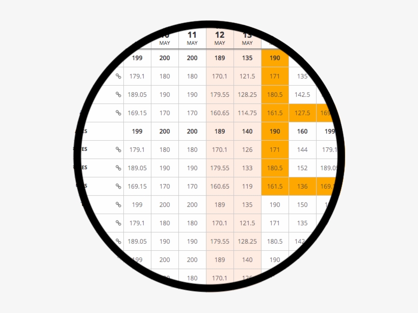 Revenue Enso - Revenue, transparent png