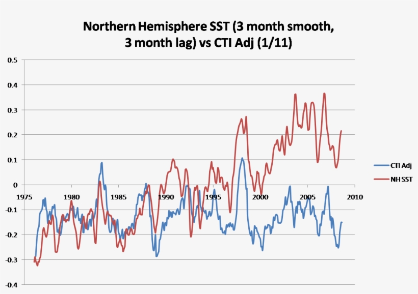 Nh-vs1 - Diagram, transparent png