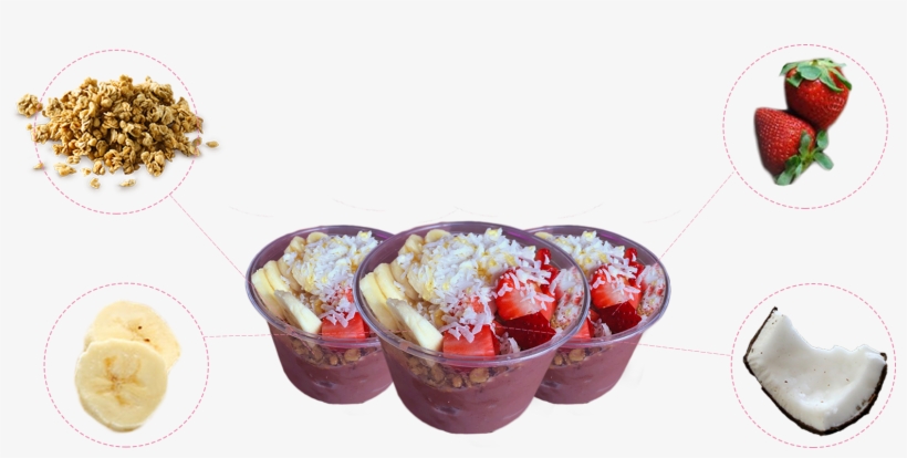 The Science And Art Of Handcrafting Healthy And Delicious - Bowlology, transparent png