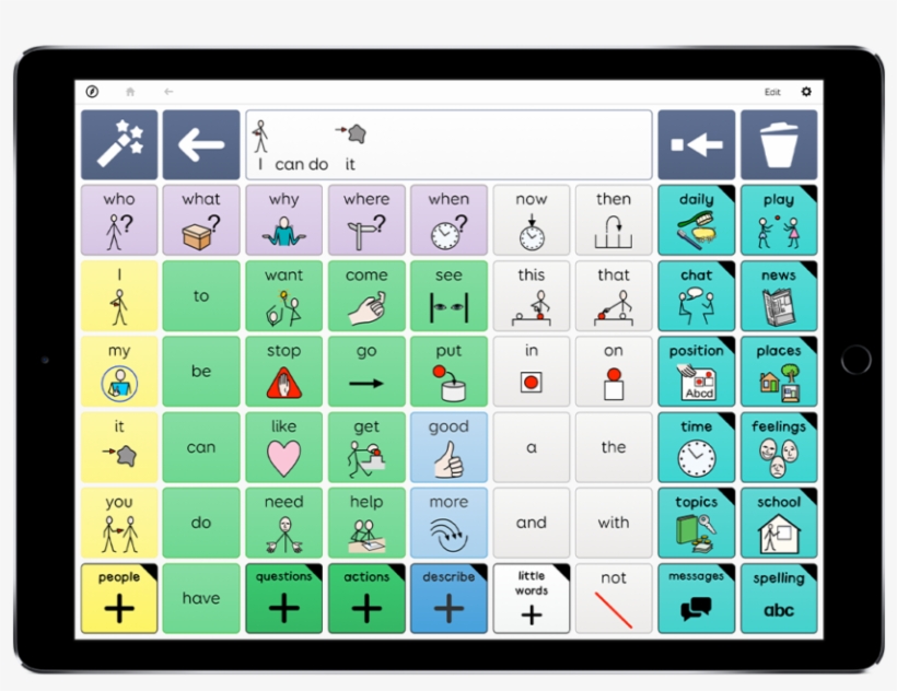 Super Core On An Ipad I Can Do It - Apple Ipad Family, transparent png