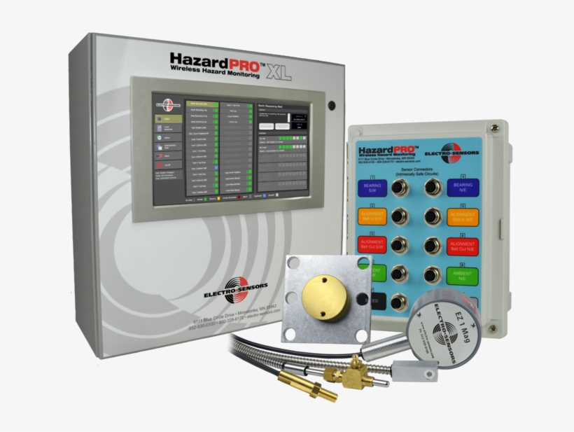 Electro-sensors Achieves Class Ii Div - Information, transparent png