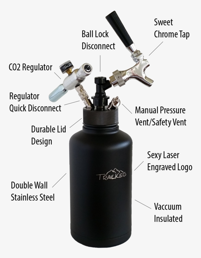 Bottle Callouts Trans - Complete Generation Two Trailkeg Package With Chrome, transparent png