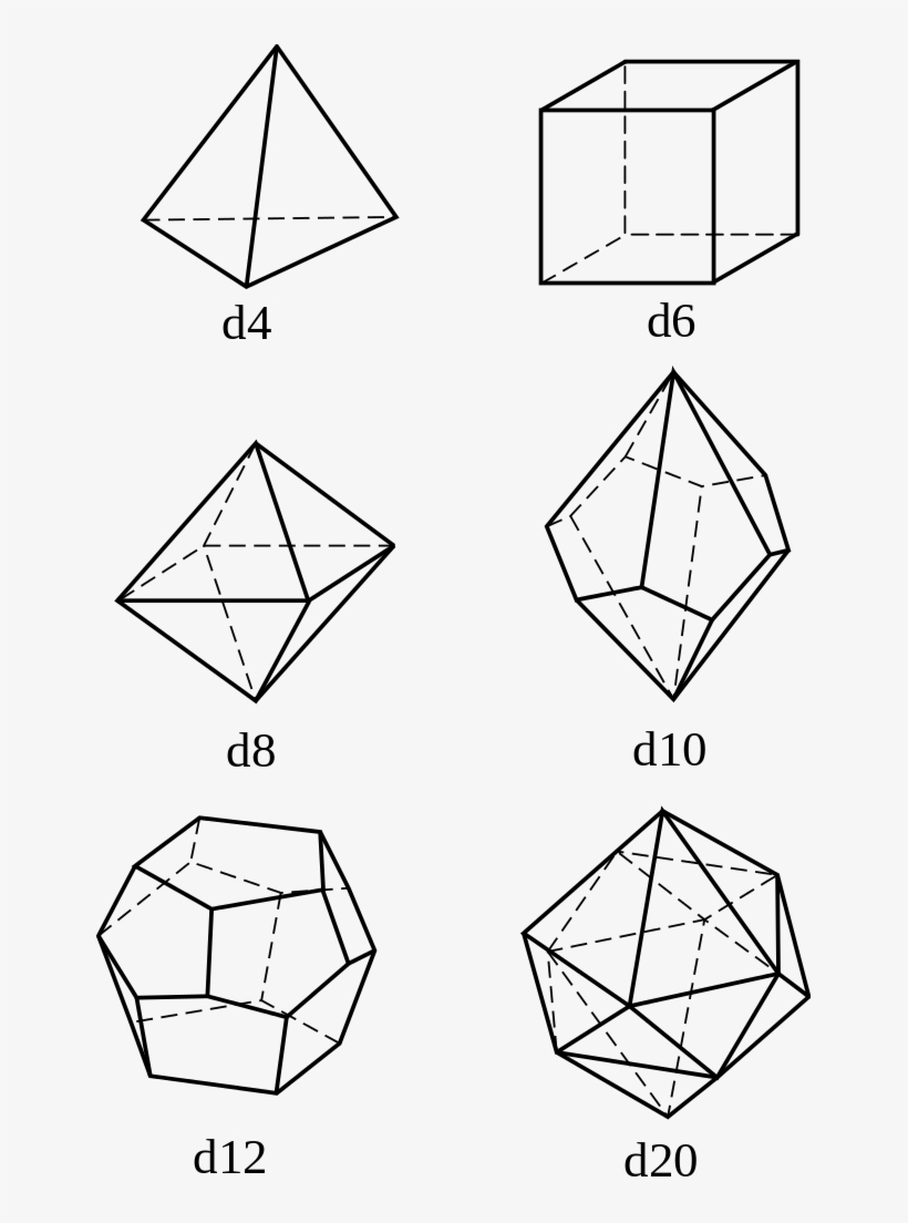 By Cdang [cc By-sa - Polyhedral Dice Vector, transparent png