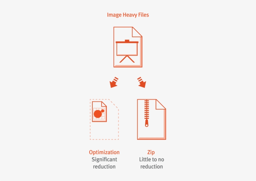Image Heavy Transparent - Portable Network Graphics, transparent png