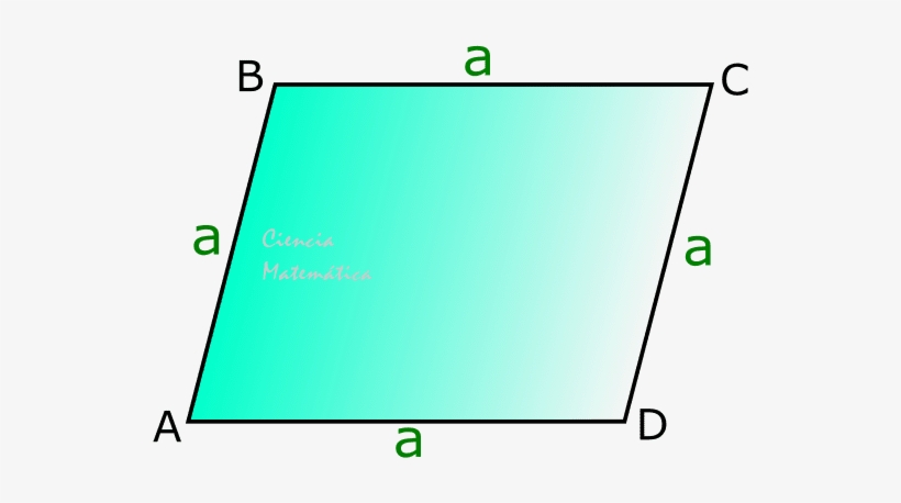 A) Lados Del Rombo - Rhombus, transparent png