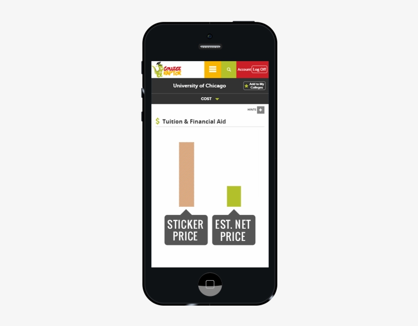 Mockup On College Raptor Cost Details Page On A Mobile - College, transparent png