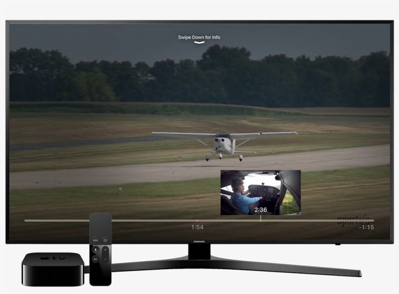 Learn To Fly Course - Apple Tv, transparent png
