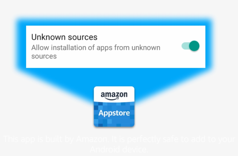 Since You're Downloading And Installing The Amazon - Amazon Mp3, transparent png