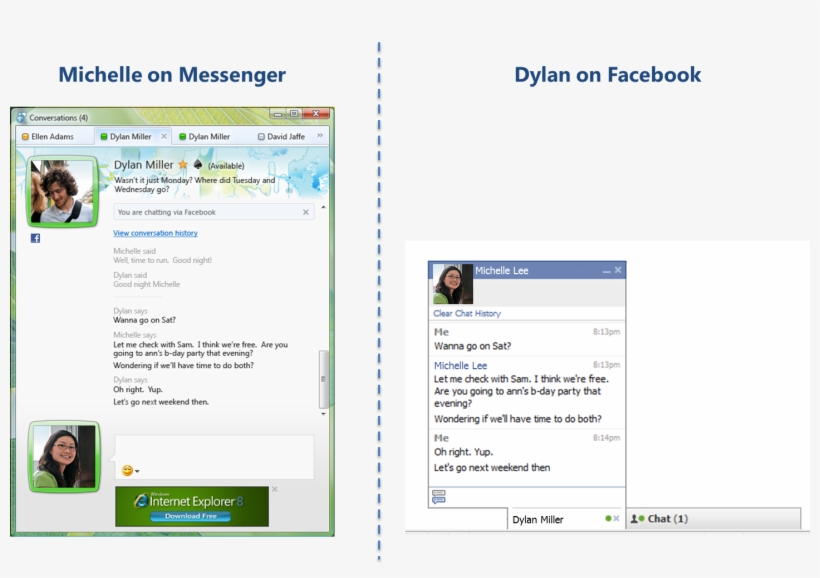 Windows Live Messenger 2011, transparent png