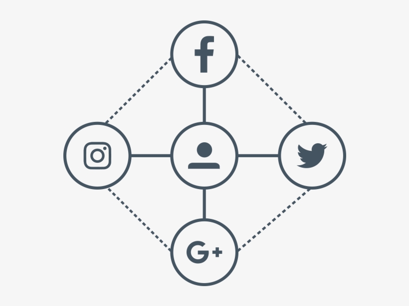 Connecting Social Icons In Network - Gdpr Requirements, transparent png