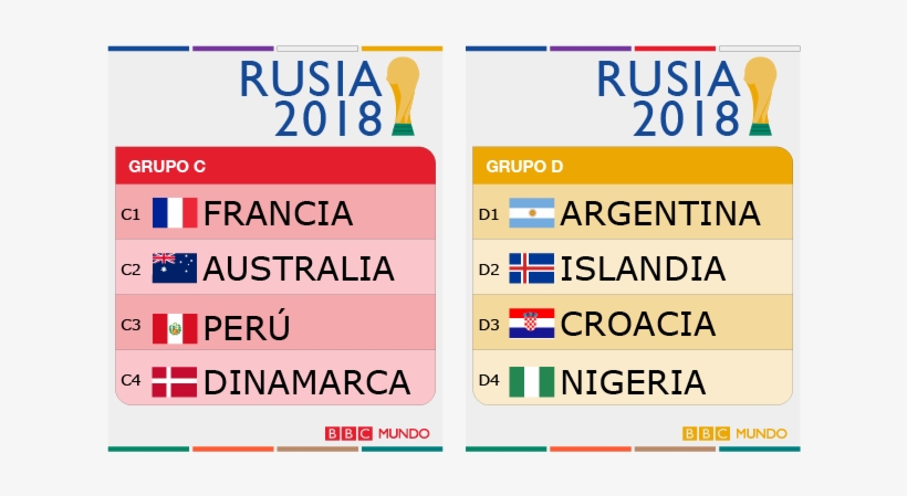 Bbc Hd, transparent png