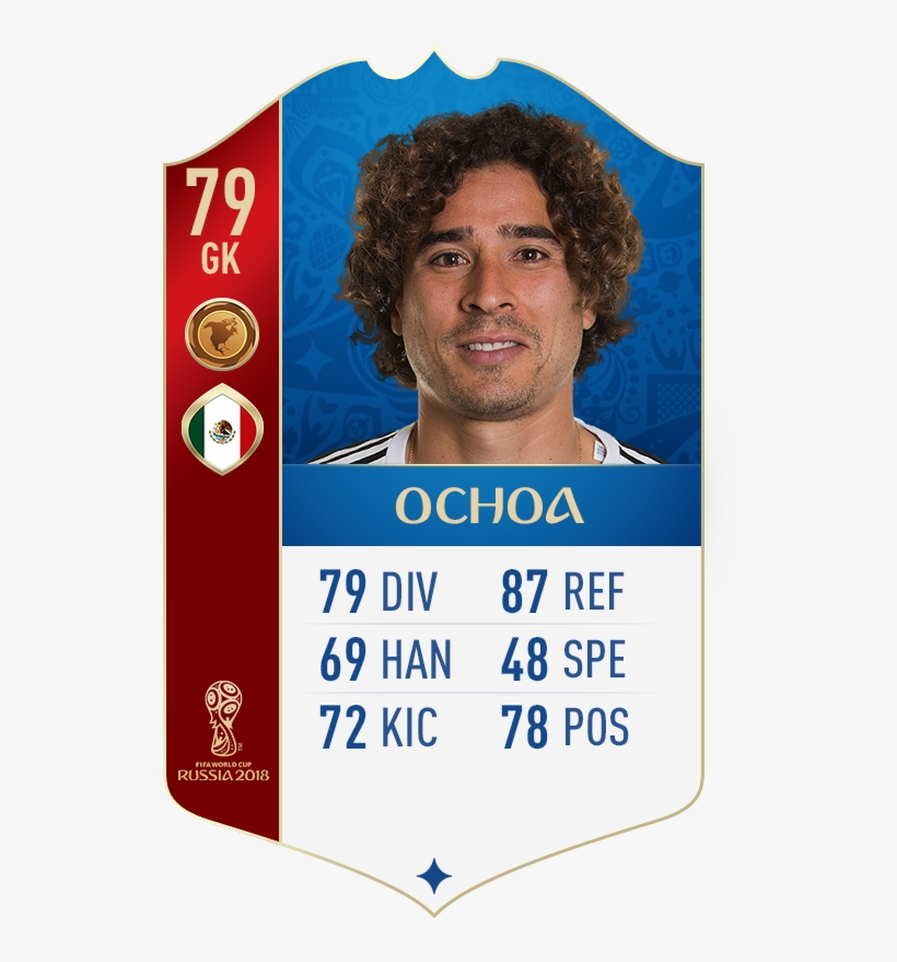 These - Hirving Lozano Fifa 18 Rating, transparent png