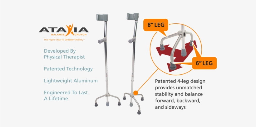 How Ataxia Balance Crutches Differ From Other Mobility - Carmine, transparent png