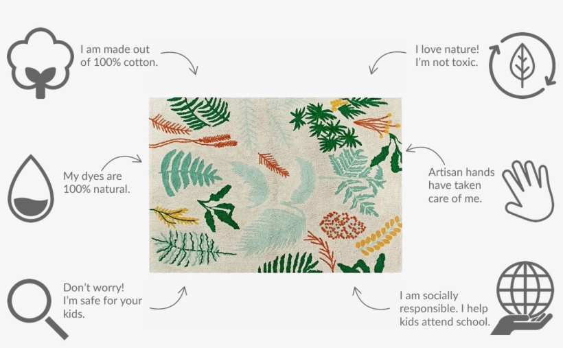 Bring The Outside In With The Botanic Plants Rug - Lorena Canals Botanic Plants Washable Rug, transparent png