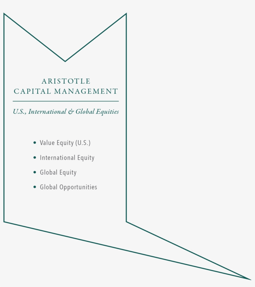 Capital Management - Business, transparent png