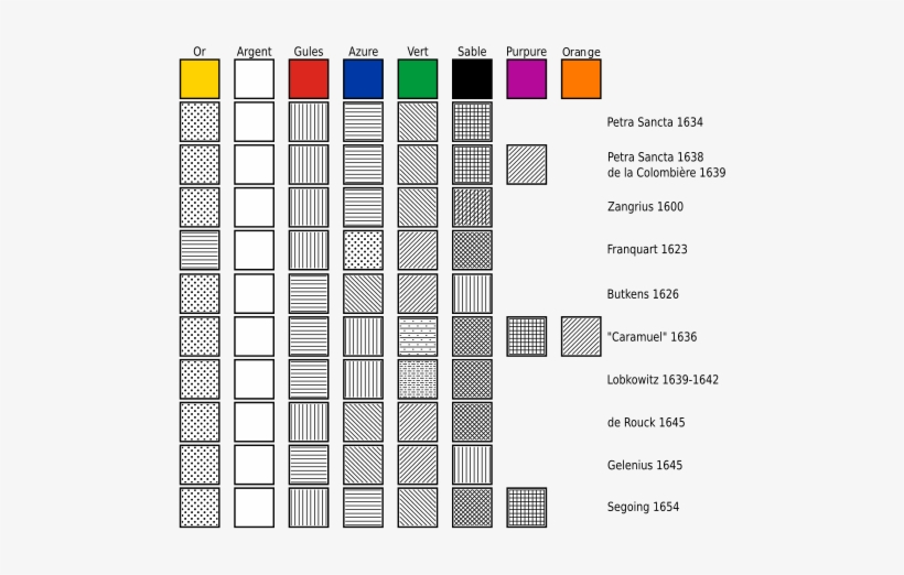 An Example For Hatched Patterns - Hatched Color - 500x442 PNG Download ...