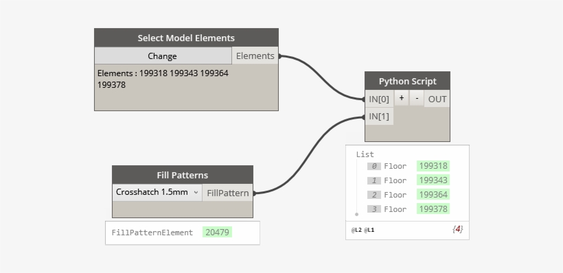 Fil - Pattern - Override - Pattern - Override - Bed Sheet, transparent png