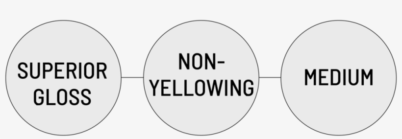 Circle9 - Swiss Ecs, transparent png