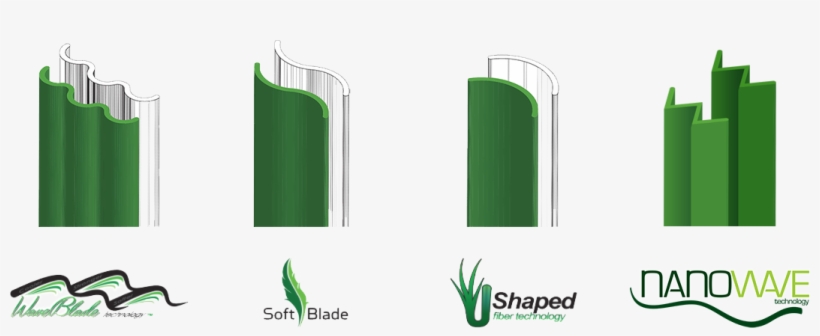 Products Technology All About Our Products - Product, transparent png