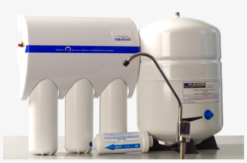 Reverse Osmosis Water Purifier Png File - Machine, transparent png