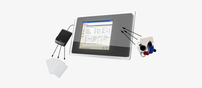 When Considering The Security Of A Legacy Access Control - Electronics, transparent png