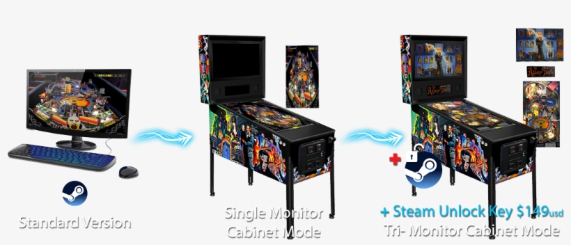 Cabinet Support Will Be Activated For 76 Pinball Arcade - The Pinball Arcade, transparent png