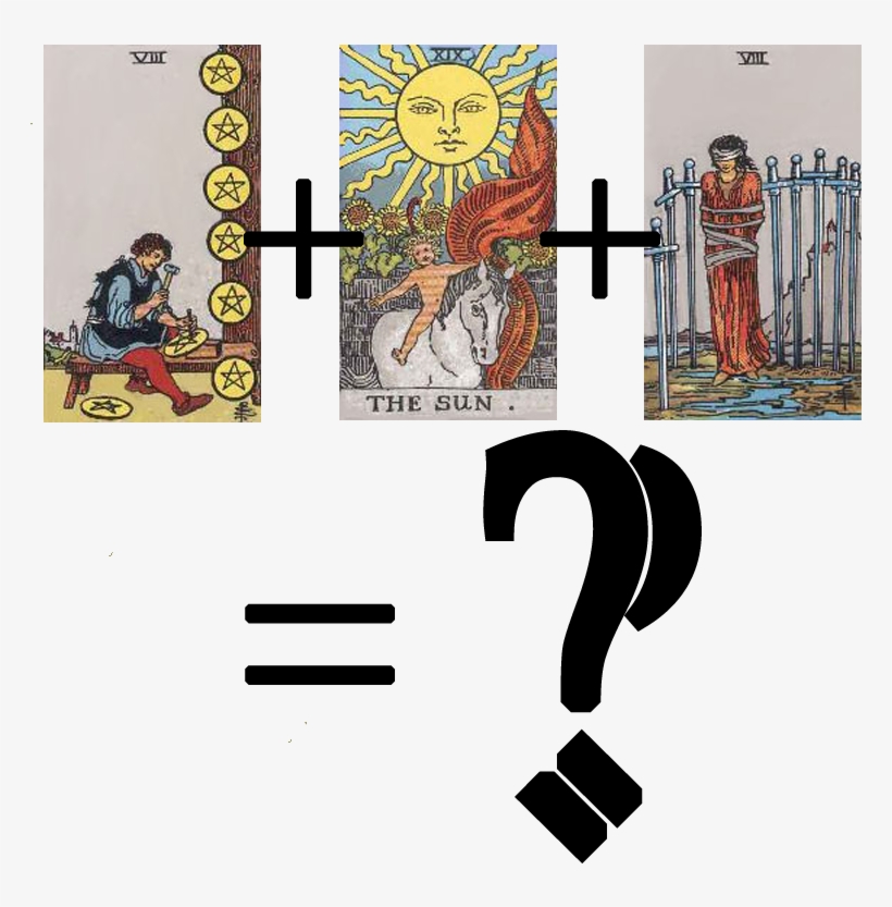 What Do You Do When A Tarot Reading Seems To Make No - Sun Rectangle Magnet, transparent png