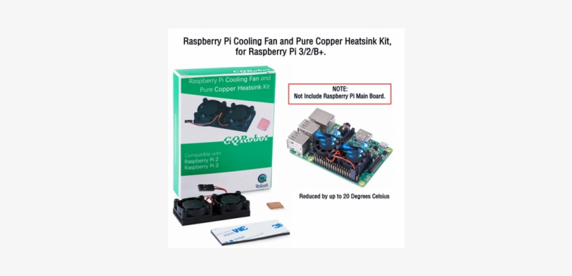 Raspberry Pi Cooling Fan And Pure Copper Heatsink Kit, - Game Controller, transparent png