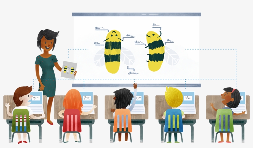 The Teacher Dashboard - Pear Deck, transparent png