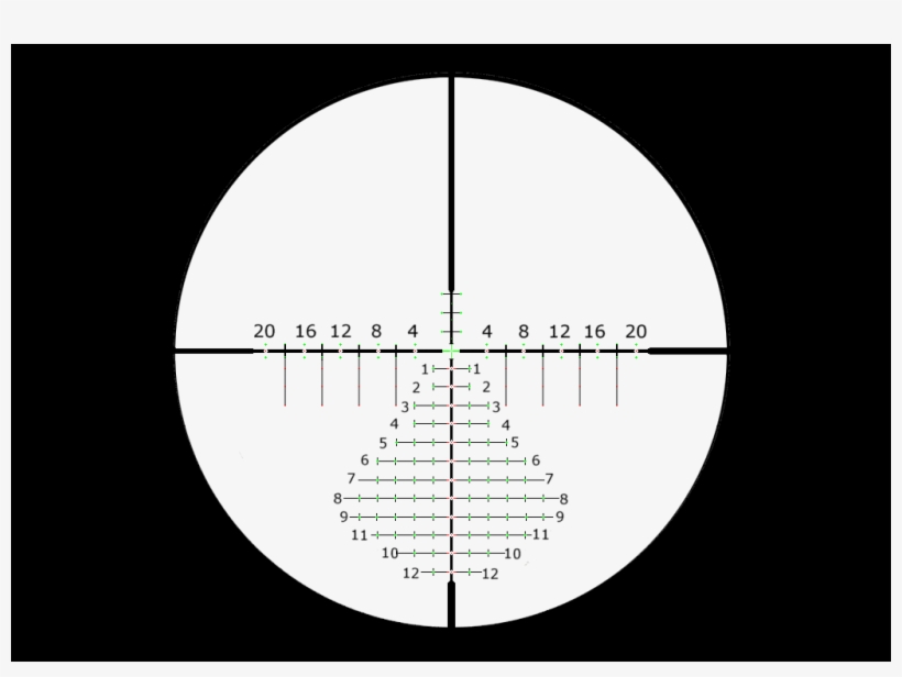 If You Want This One You Need To Pm Me And Ill Give - Circle, transparent png