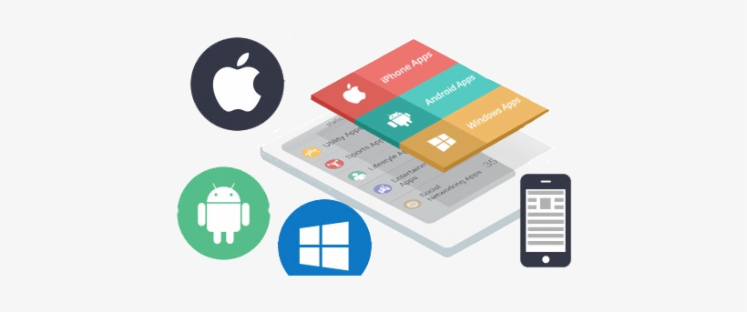 Our Clients Enjoy The Freedom To Choose From A Variety - Mobile App Development Company Png, transparent png