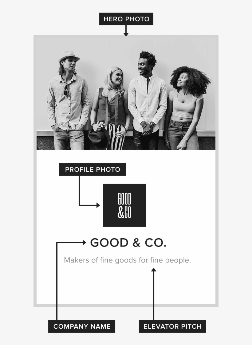 Company-info - Wall, transparent png