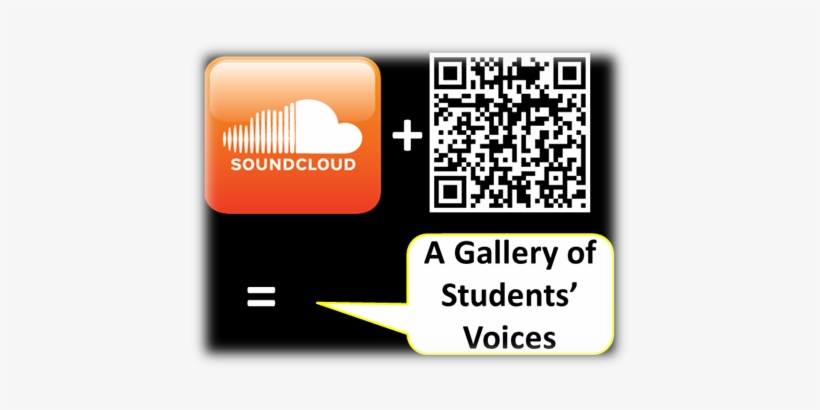 Soundcloud Plus Square - Education, transparent png