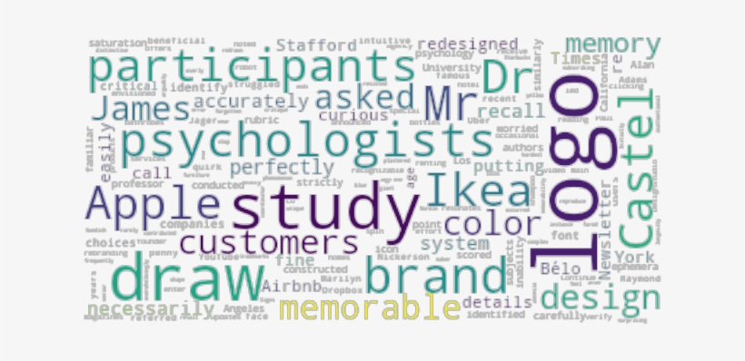 Article Analysis - Google Science Fair 2012, transparent png