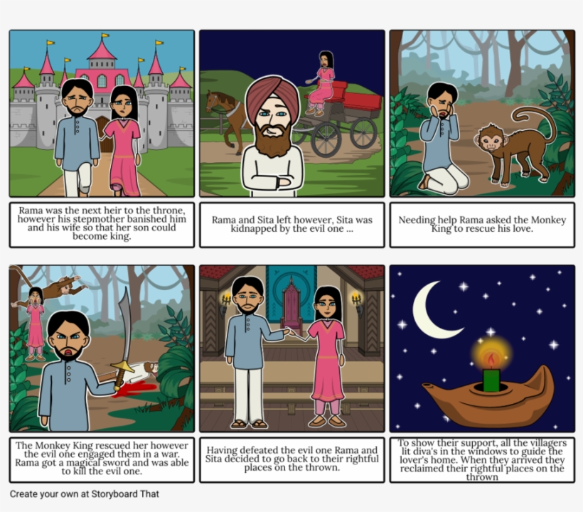 Rama Clipart Rama Sita Ravana - Rama, transparent png