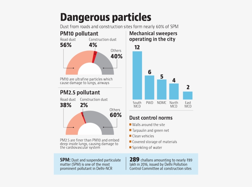 For The Past One-two Years, We Have To Keep In Mind - Diagram, transparent png