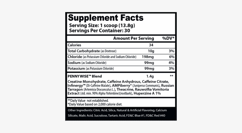 Pennywise - Nunaturals Sublinqual Melatonin Tablets, 90-count, transparent png