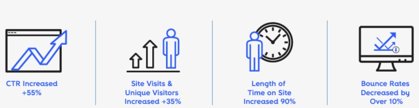 Authenticated Addressable Vs Cookies - Portable Network Graphics, transparent png