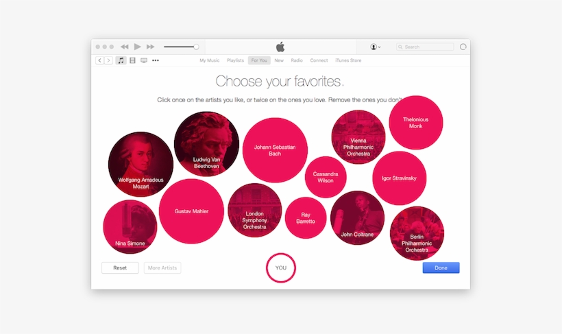 Apple Music Takes What It Knows About Me And Suggests - North America, transparent png
